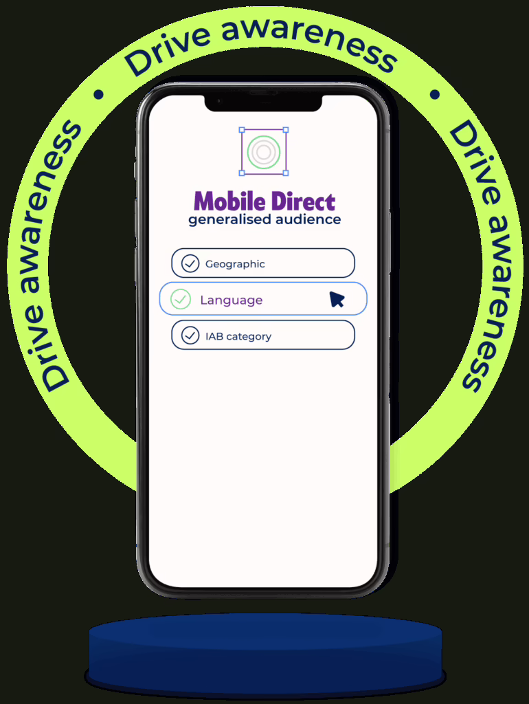 Mobile Direct | fonemedia products